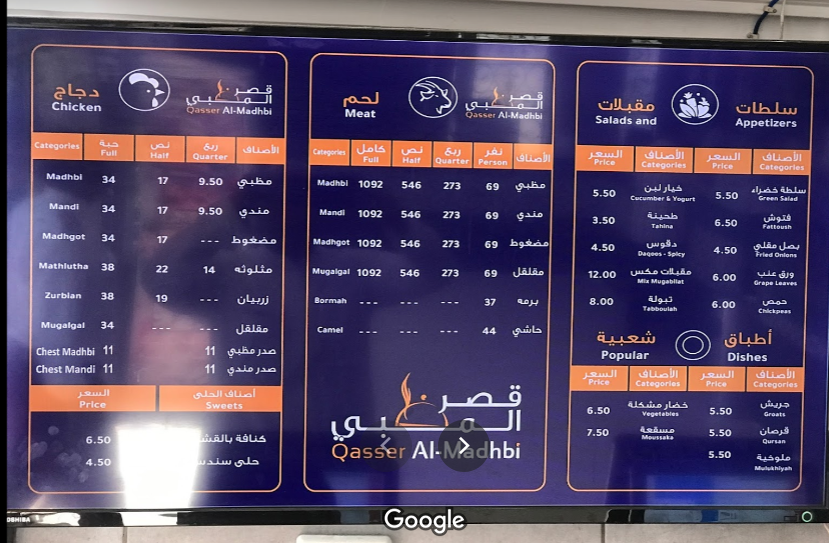 qassar al madbhi