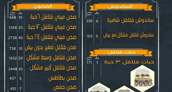 منيو مطعم فلافل الفرات الخبر 