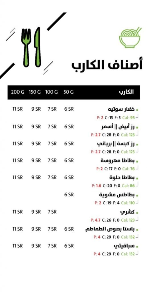 منيو مطعم ابز كيتشن  